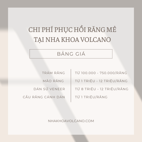Phục hồi răng